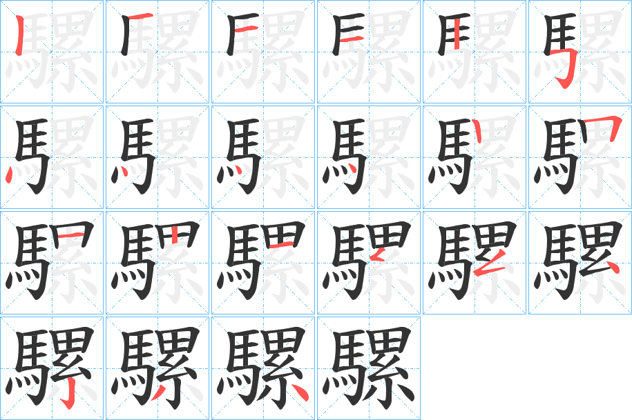 騾的筆順筆畫