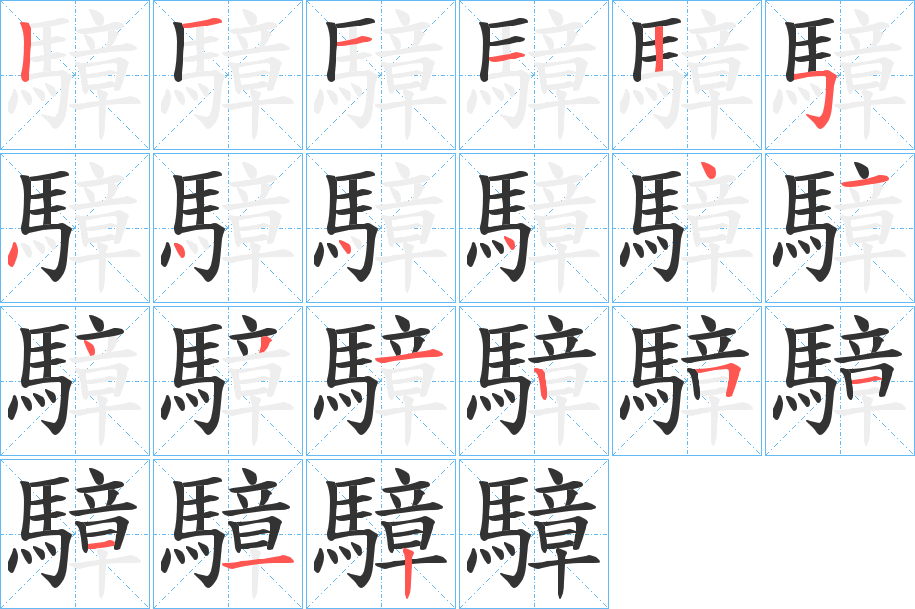 騿的筆順筆畫