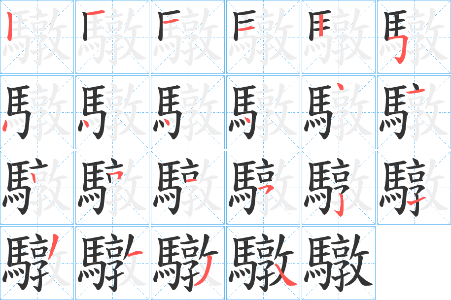 驐的筆順筆畫